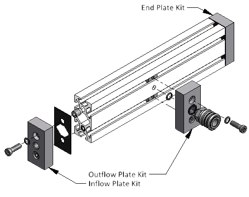 Diagram of Inflow and Outflow Plate Kits for T-Slot Aluminum Extrusions
